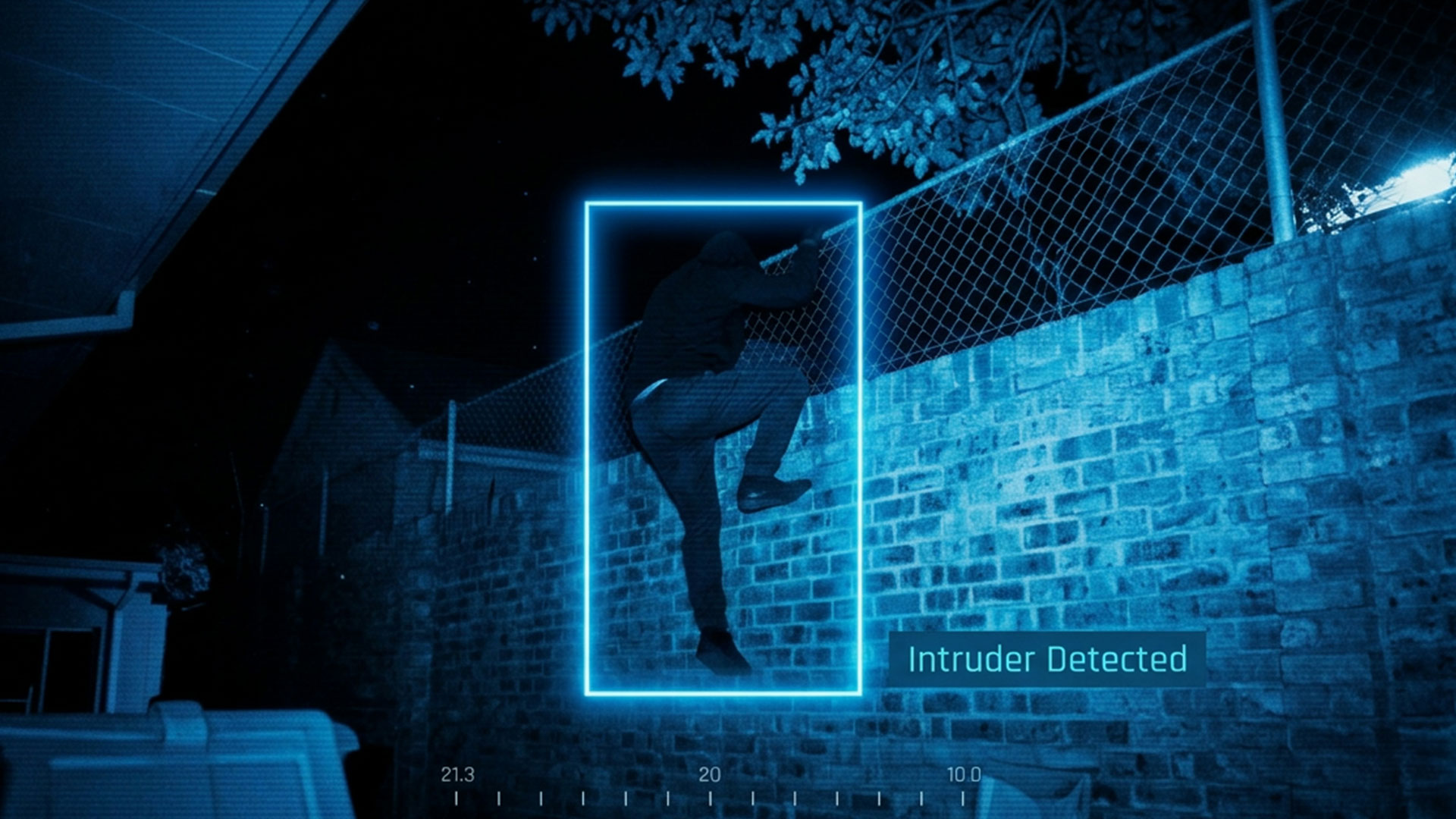 Off-Site AI Monitoring